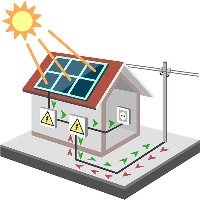 fotovoltaika sončna elektrarna