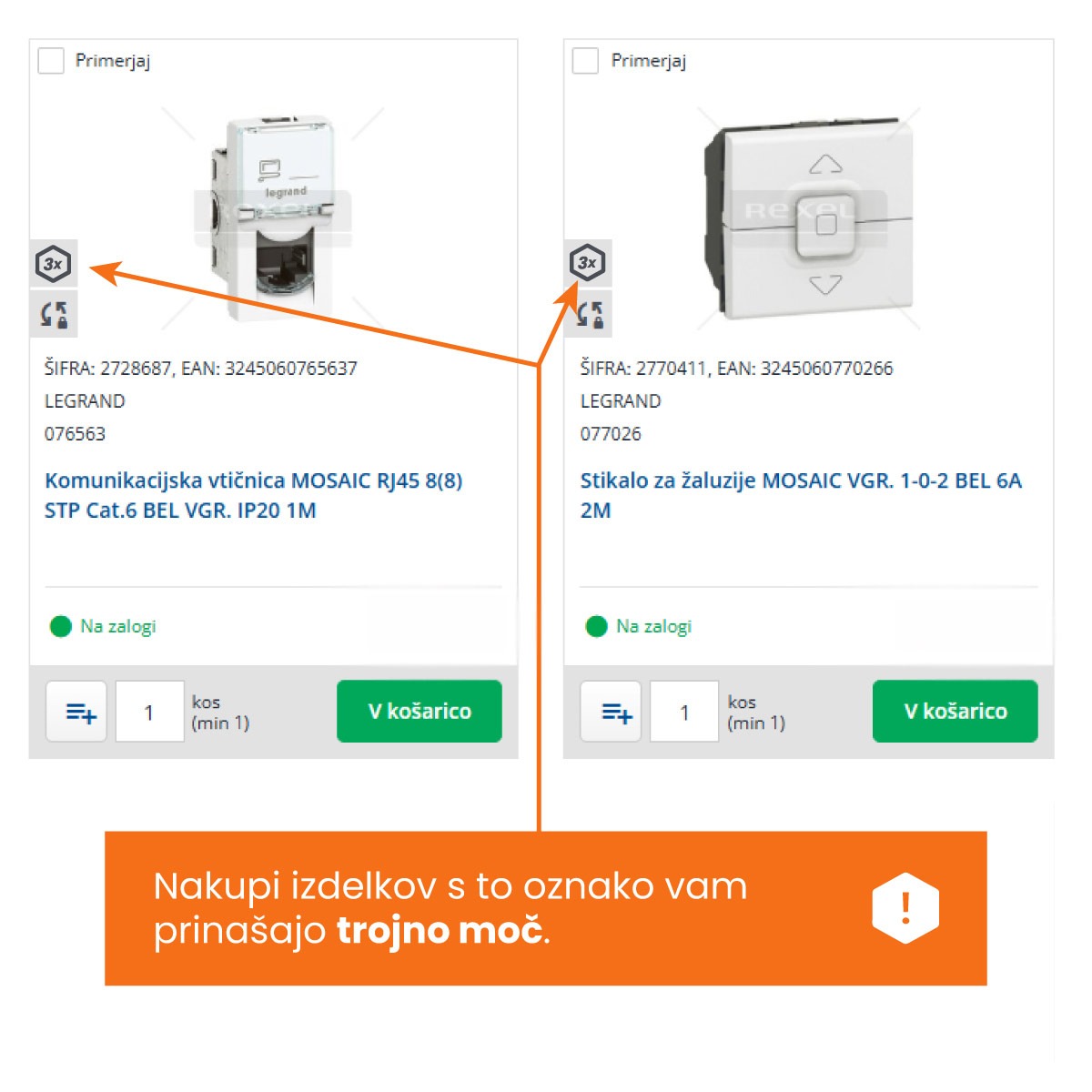 oznaka za dvojne točke